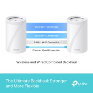 TP-LINK KIT BE9300 MESH WIFI 7 2PK - imagine 15