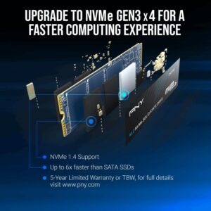 SSD PNY 1TB NVMe M2 PCIe - imagine 11