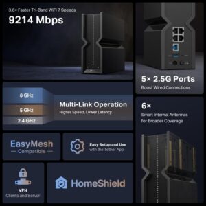 TP-LINK ROUTER ARCHER BE 550 - imagine 10