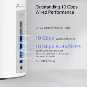 TP-LINK KIT BE19000 MESH WIFI 7 TRI-B2PK - imagine 14