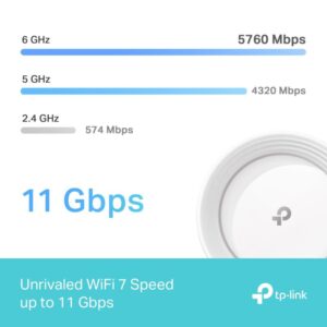 TP-LINK KIT BE9300 MESH WIFI 7 2PK - imagine 12