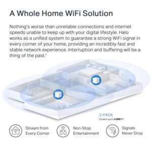 MERCUSYS HALO H60X WHOLE MESH WIFI6 2PK - imagine 11