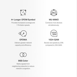 MERCUSYS HALO H60X WHOLE MESH WIFI6 2PK - imagine 10